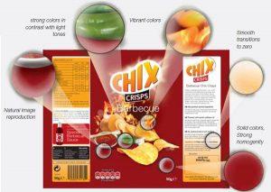 Is flexography an alternative for offset printing?
