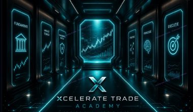 Ce rol au indicatorii în strategiile de crypto trading disponibile prin Xcelerate Trade?